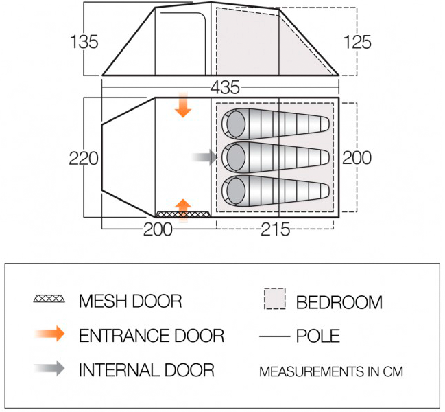 Tente tunnel 3 personnes omega 350 vango