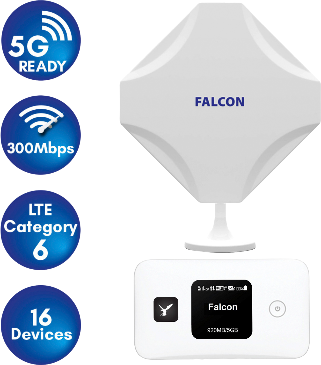 Antenne fenêtre 5G LTE portable DIY avec routeur 4G mobile 300 Mbit/s ...